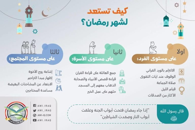 إنفوجرافك اا كيف تستعد لشهر رمضان المبارك؟
