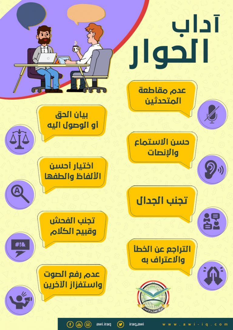 إنفوجرافك اا آداب الحوار