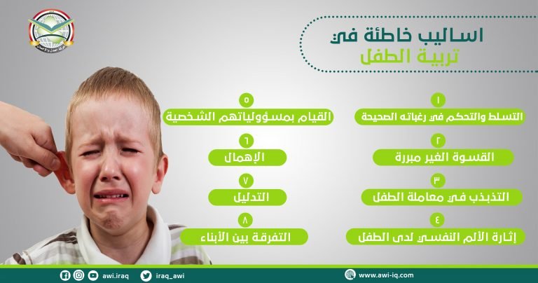إنفوجرافيك اا أساليب خاطئة في تربية الطفل