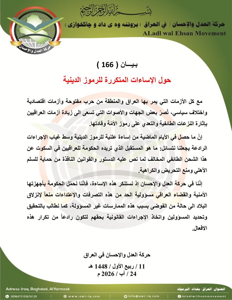بيان ( 166 ) : حول الإساءات المتكررة للرموز الدينية